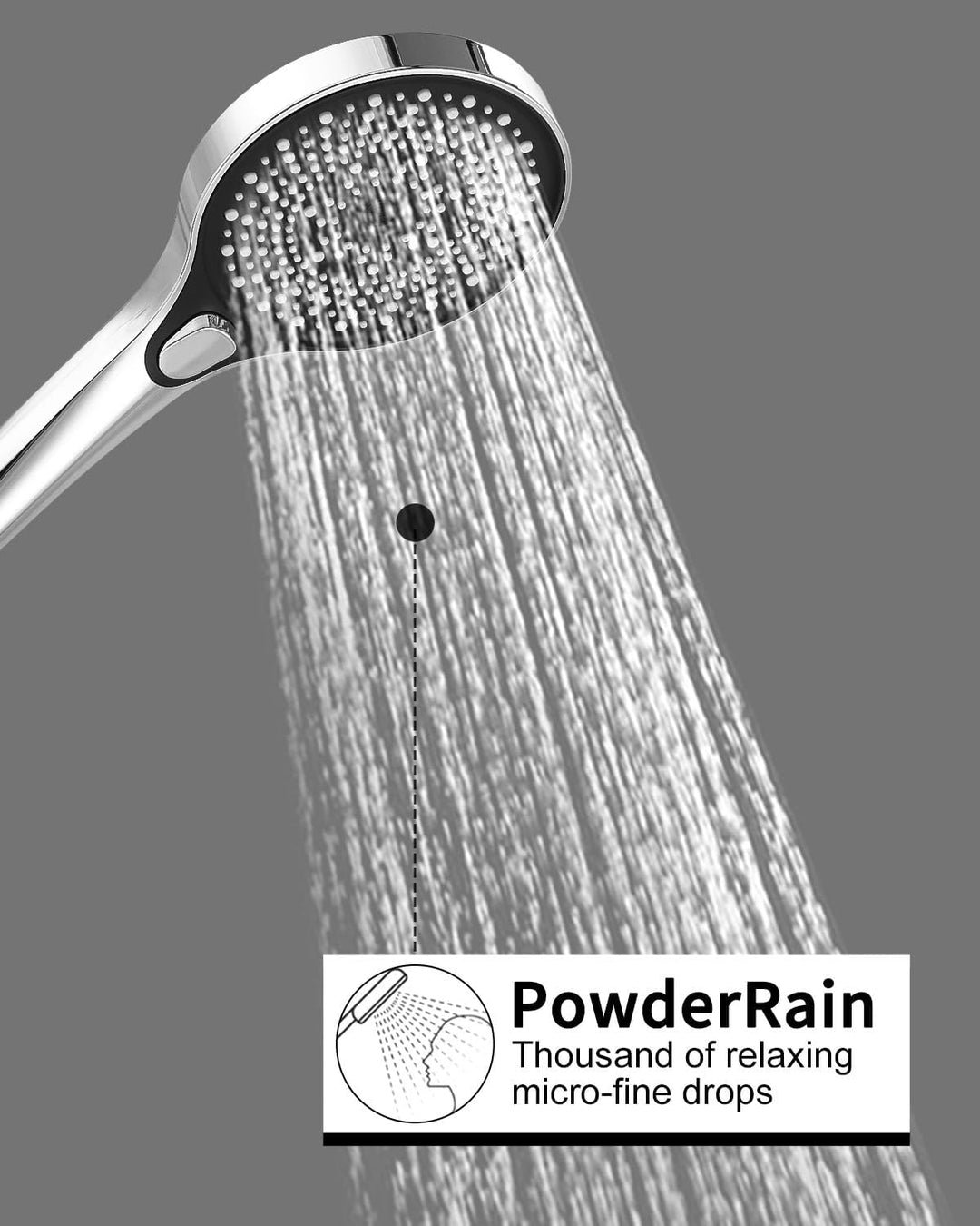 Duschkopf mit Schlauch 1.5M, Handbrause Dusche mit 3 Strahlarten und Halterung, runde Duschbrause(⌀