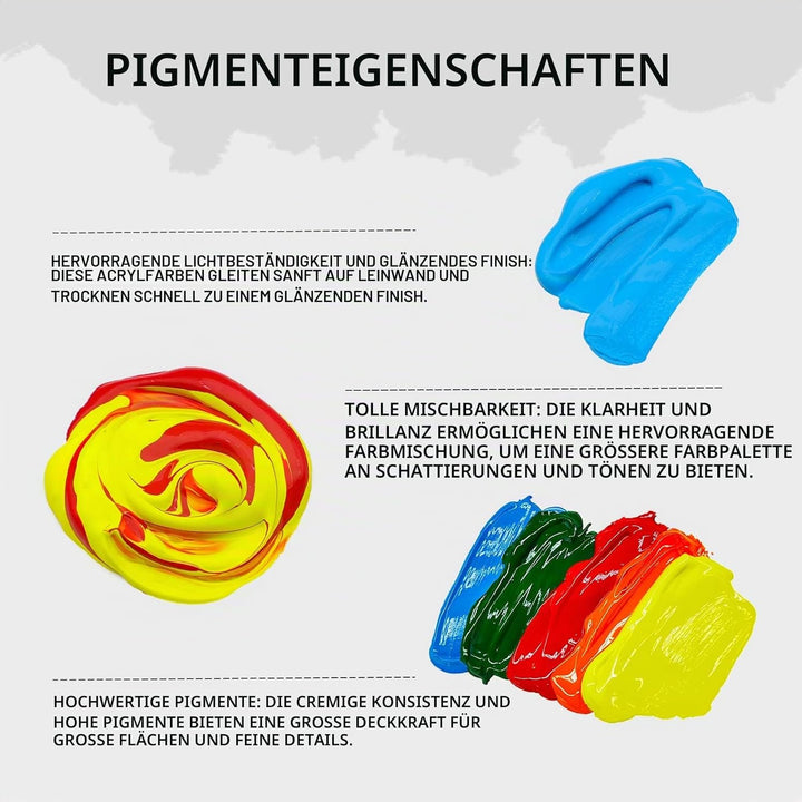 Artecho Acrylfarben Set 24x59 ml, Acrylic Paint Set, Wasserfest und Lichtecht, Schnell Trocknend, id
