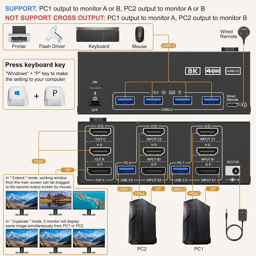 KVM Switch 2 PC 3 Monitore, KCEVE 2 HDMI + 1 DisplayPort KVM Umschalter, USB 3.0 8K@30Hz/4k@144Hz Dr