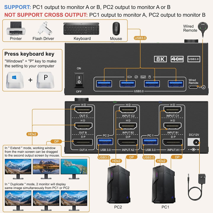 KVM Switch 2 PC 3 Monitore, KCEVE 2 HDMI + 1 DisplayPort KVM Umschalter, USB 3.0 8K@30Hz/4k@144Hz Dr