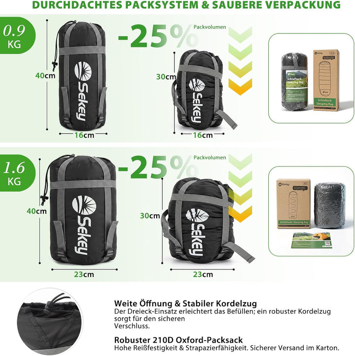 Sekey Schlafsack Erwachsene, Mumienschlafsack mit Anti-Klemm-Reissverschluss, Wasserabweisend &amp; Reis