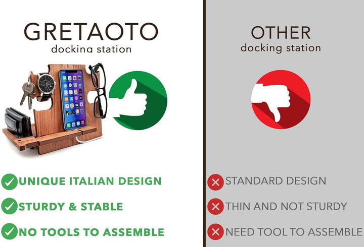 Dockingstation aus Holz, Idee für Männer, Smartphone-Ständer - Nachttischhalter für Ihn, Desk Organi