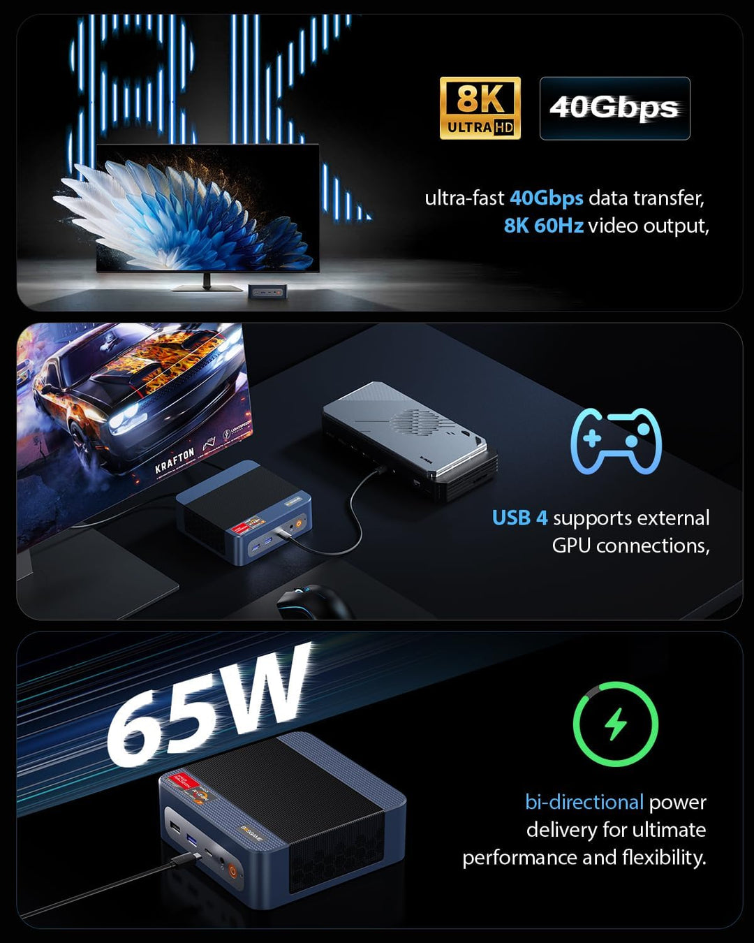 BOSGAME P3 Mix Mini PC, AMD Ryzen 5 7640HS (bis zu 5,0 GHz), 16 GB DDR5 512 GB SSD, USB4 40 Gbps &amp; 4