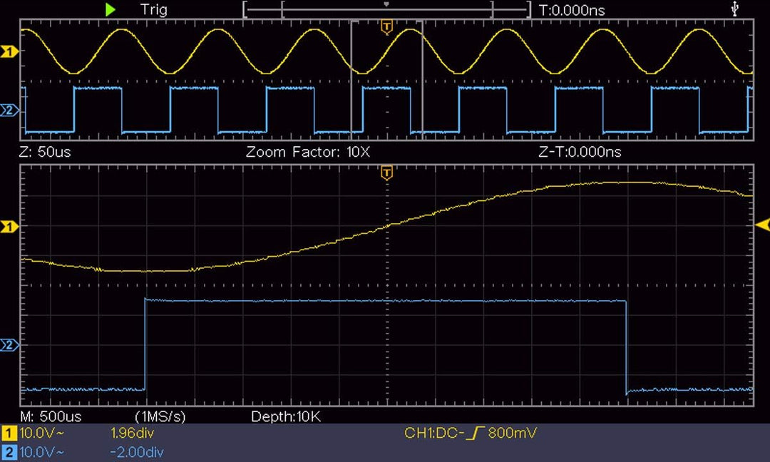 PeakTech P 1336 50 MHz 2-Kanal Digital-Speicher-Oszilloskop mit USB-Schnittstelle, 15 W, 240 V, 50 M