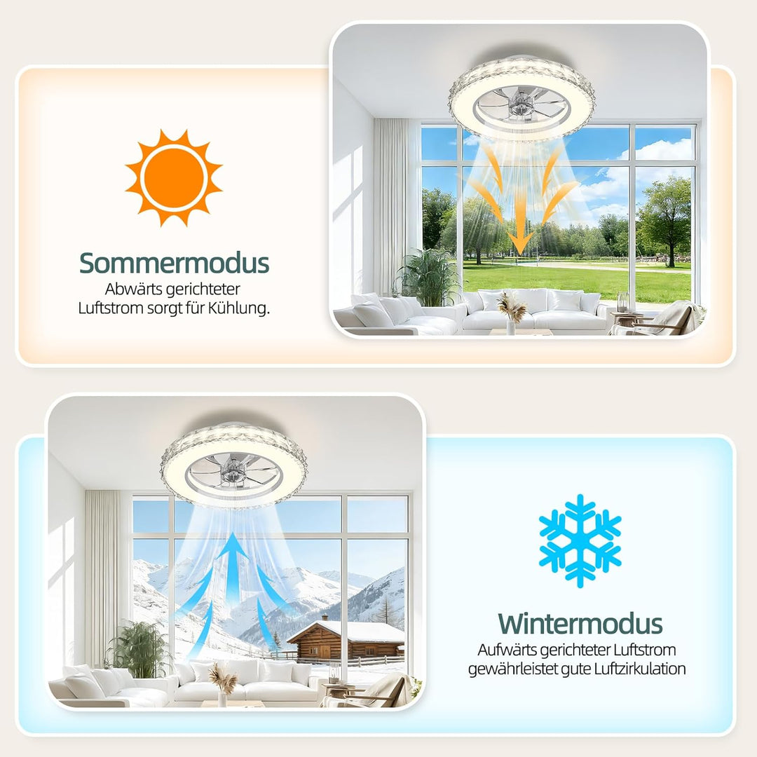 Ateroll Deckenventilator mit Beleuchtung Ø43.5CM, Kristall Deckenventilator Dimmbar (3000K-4000K-650