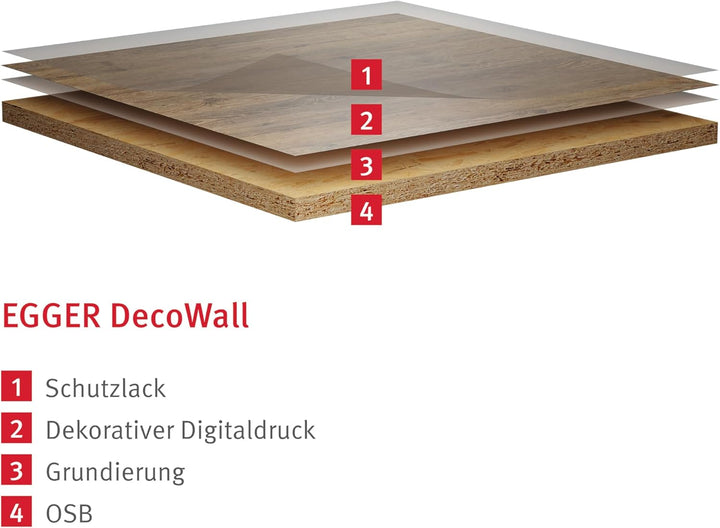 EGGER DecoWall DO004 Wismar Backstein - umweltschonende Alternative zu herkömmlichen Wandverkleidung