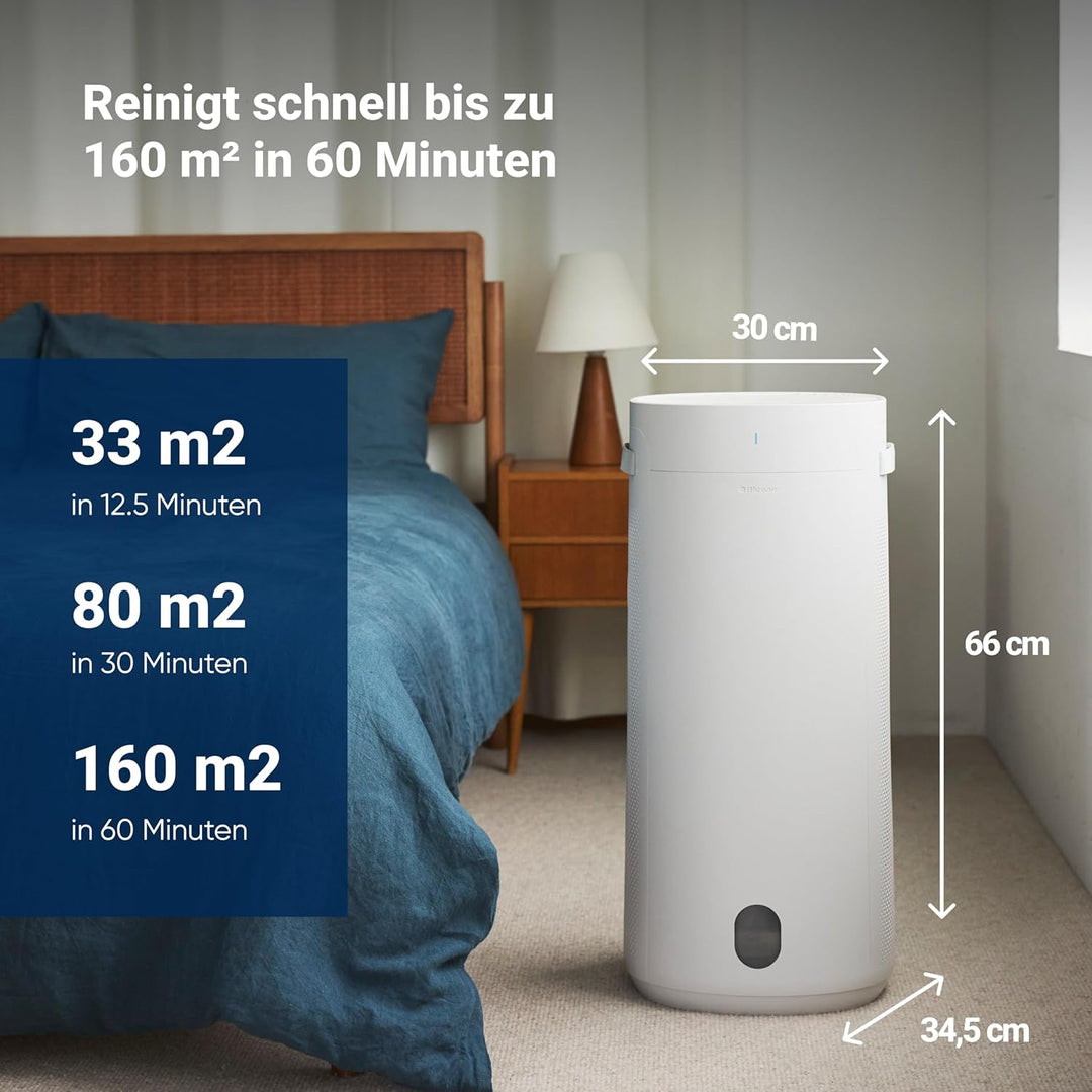 Blueair 2-in-1 Reinigen + Befeuchten: Luftreiniger und Luftbefeuchter mit HEPASilent und 360° Invisi