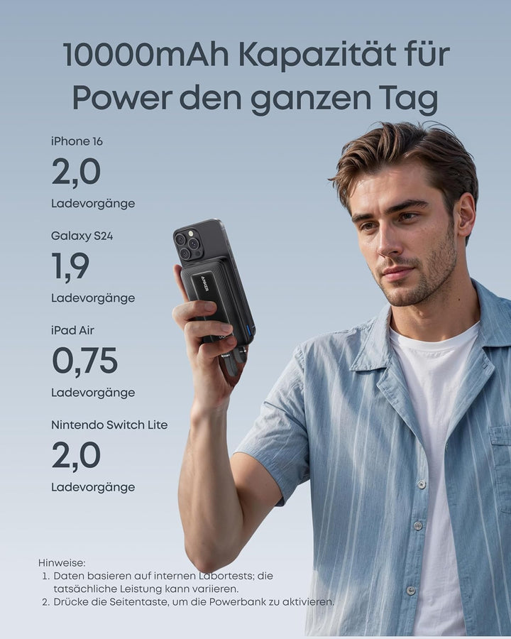 Anker Zolo Power Bank, 10,000 mAh 35 W Max. Portable Fast Charger with Two Integrated USB-C Cables,
