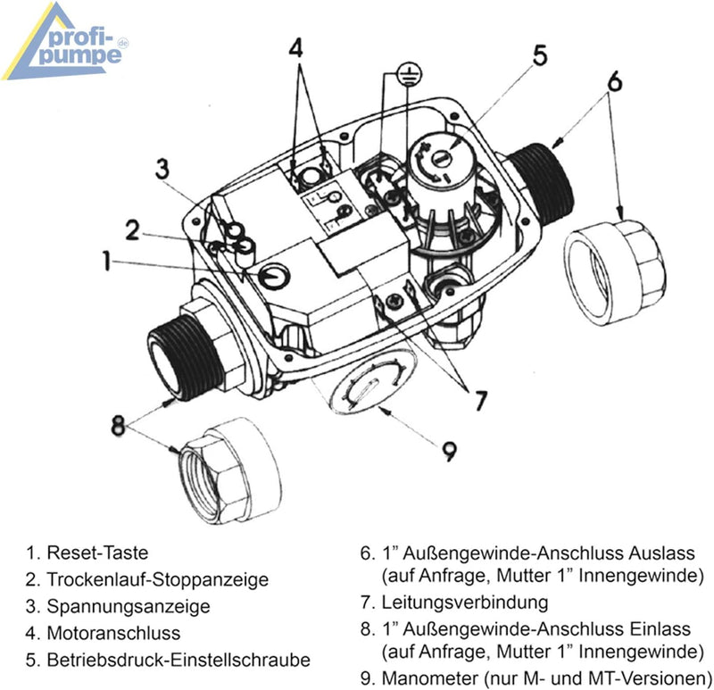 3 Zoll - Brunnenpumpe Tiefbrunnenpumpe 550 & Durchflusswächter 5-2 Automatic-Controller Tauchdruckpu