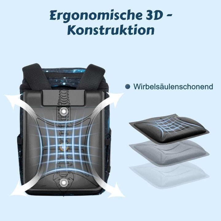 Schulranzen Set 6-teilig Ergonomische Ultraleichte Schultasche Mädchen Junge Kinder Schulrucksack Ra