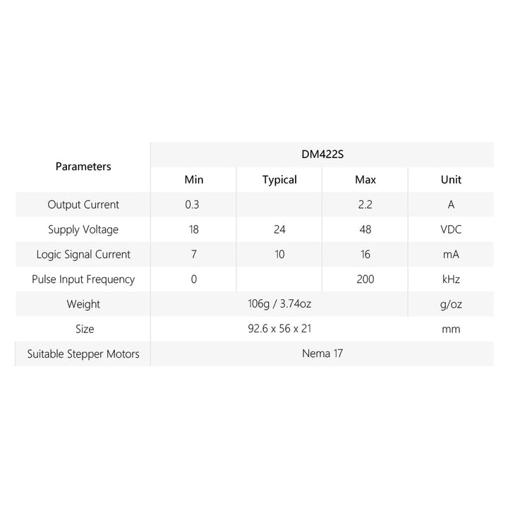 Cloudray Stepper Motor Stepper Driver Schrittmotortreiber 2-Phasen-Schrittmotortreiber DM422S Versor