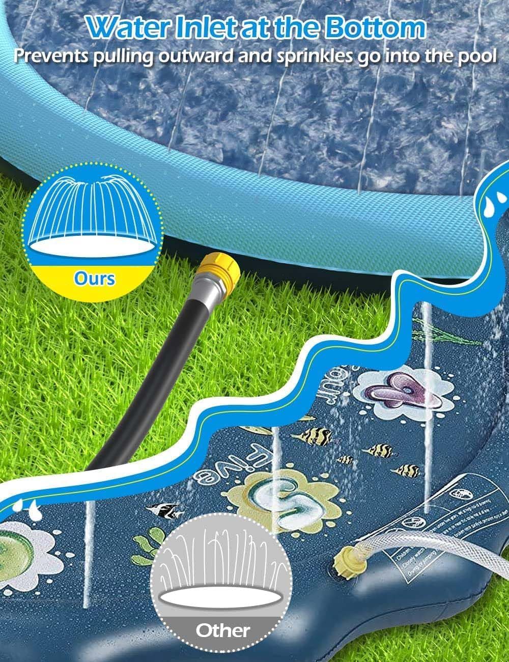 Tosekry Kinder Sprinkler mit Antirutschfunktion, 200CM Wasserspielzeug Hund Pool, Wasserspielzeug Ki