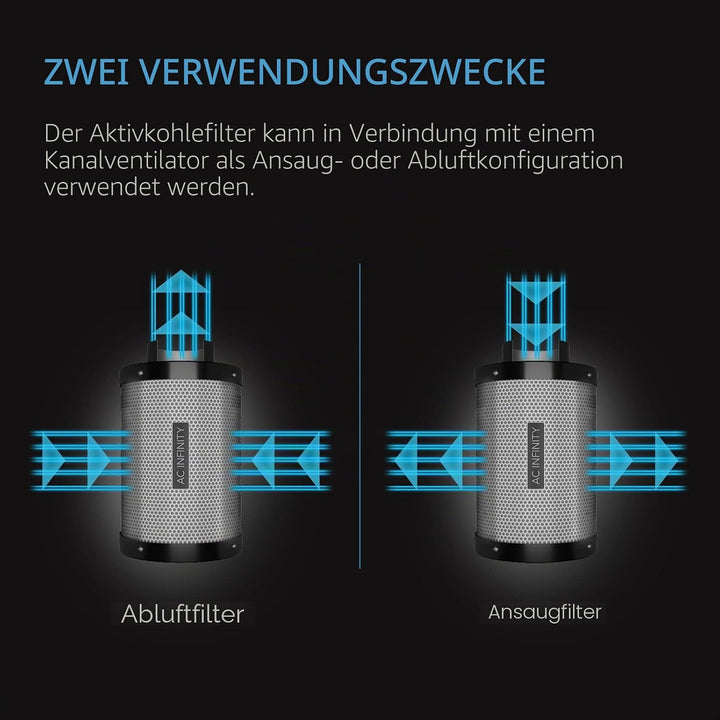AC Infinity Aktivkohlefilter 300mm mit mit hochwertiger australischer Virgin-Kohle, für Inline-Rohrv