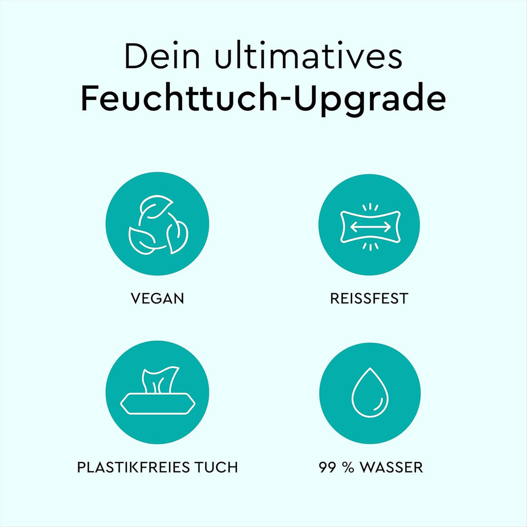 LILLYDOO Baby Feuchttücher mit 99% Wasser, 900 Stück (15 x 60), 100% plastikfreies Tuch, ohne Parfüm
