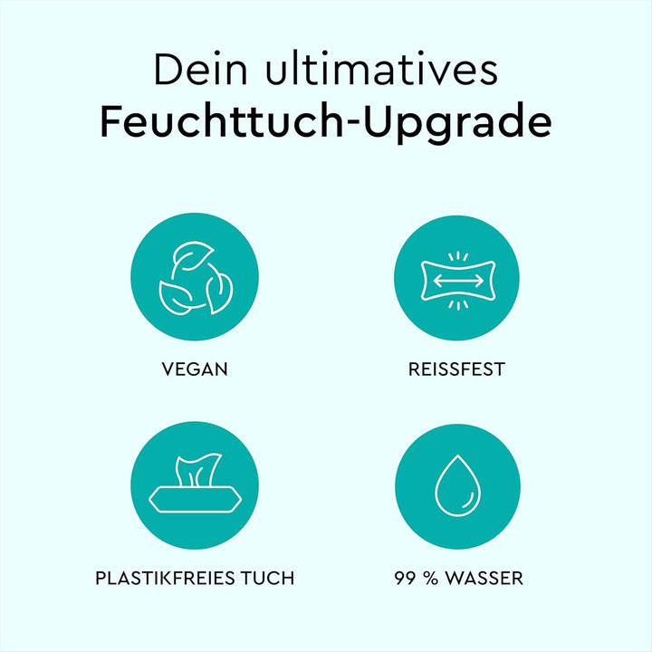 LILLYDOO Baby Feuchttücher mit 99% Wasser, 900 Stück (15 x 60), 100% plastikfreies Tuch, ohne Parfüm