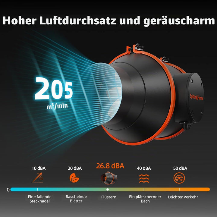 Spider Farmer 100 mm/4 inch Inline-Rohrventilator mit Drehzahlregler, 205 CFM EC Motor Belüftung Abl
