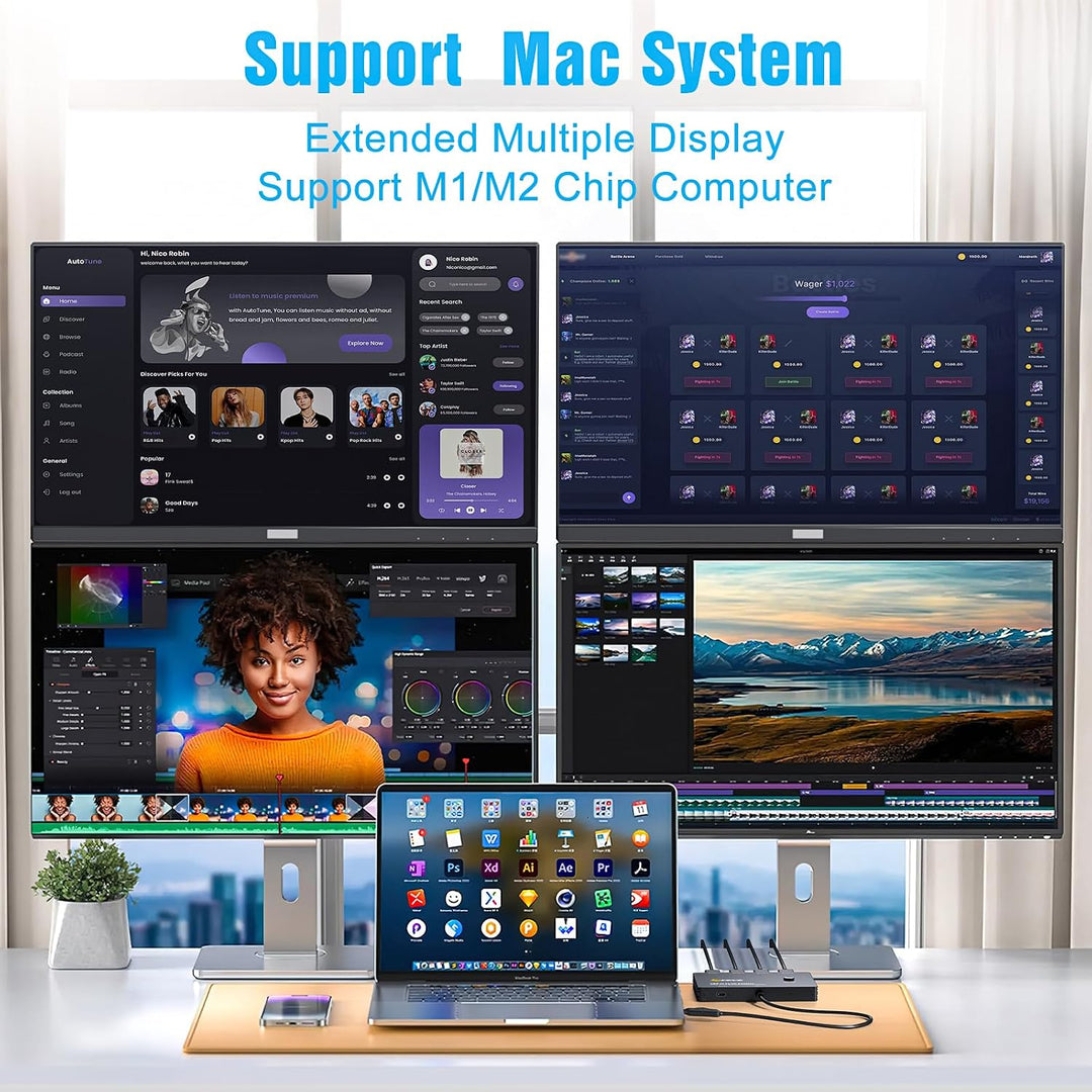 KCEVE USB zu 4 HDMI Adapter, Multi-Monitor-Anzeige 5 Separate Bildschirme, Unterstützung des Mirror/