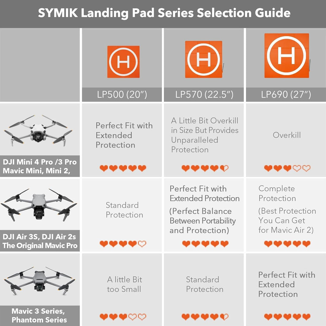 SYMIK LP570 Drohnen Landeplatz, 22,5"/57cm Gewichtet Doppelseitig Wasserdicht Faltbarer Hubschrauber