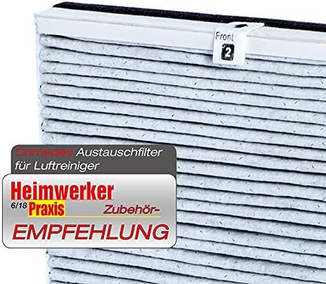 Comedes Ersatz Kombifilter kompatibel mit Philips Luftreiniger AC4072/11, AC4016, AC4076, ACP017, AC