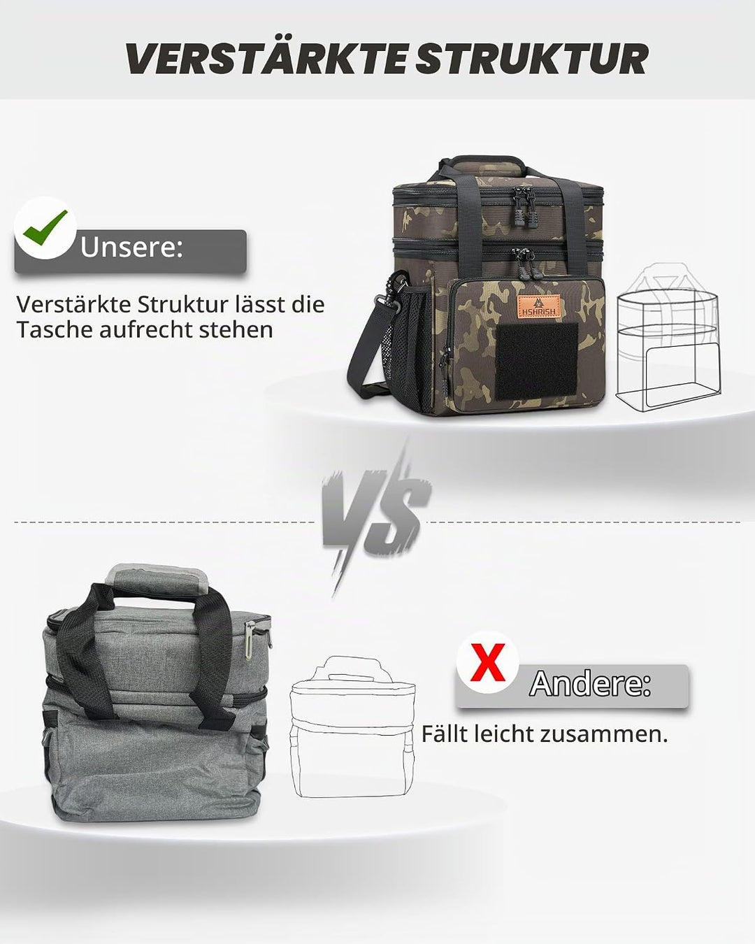 HSHRISH Taktische Lunchtasche, doppellagige isolierte grosse Kühltasche für Herren Erwachsene wasser