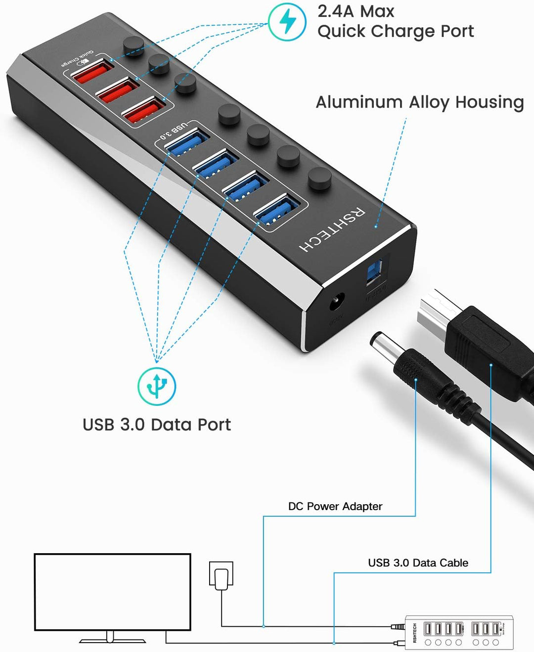 RSHTECH Aluminium USB Hub Aktiv 3.0 mit 36W Netzteil, mit 3*Schnellladeanschluss, 4*USB 3.0 Datenans