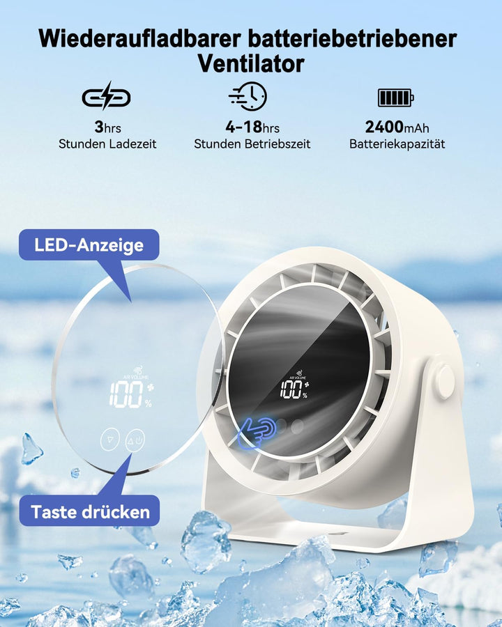 Timiyou Tischventilator Leise 28dB mit 4 Stufen & Turbo, Aufladbarer Akku, 360° Drehen & Kippen, Dig