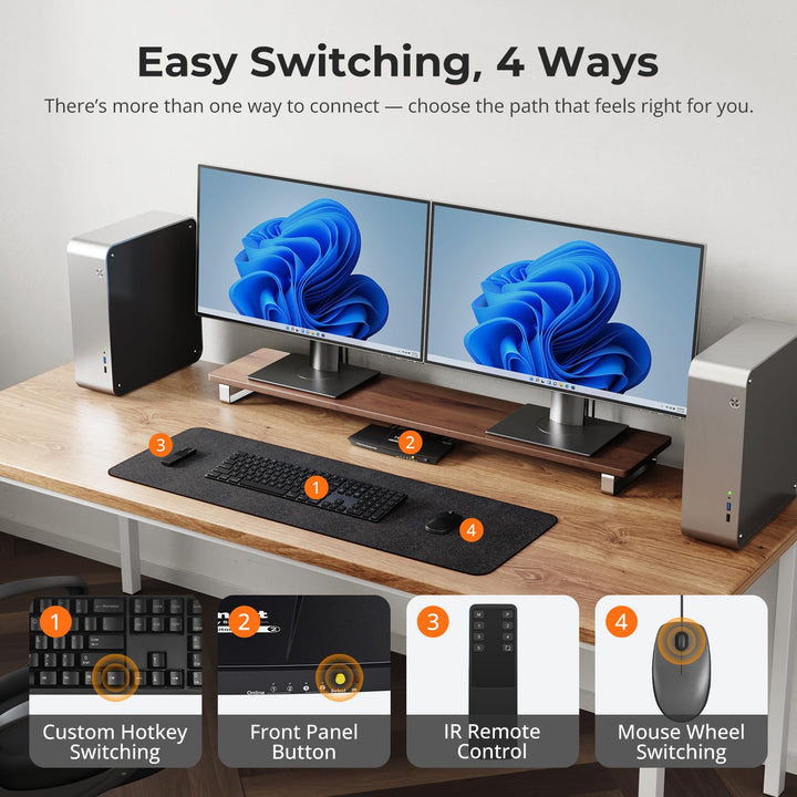 TESmart Dual Monitor 2x2 HDMI 2 Port KVM Switch 4K@60Hz 4:4:4 Ultra HD 2 PC 2 Monitor Switch mit zus