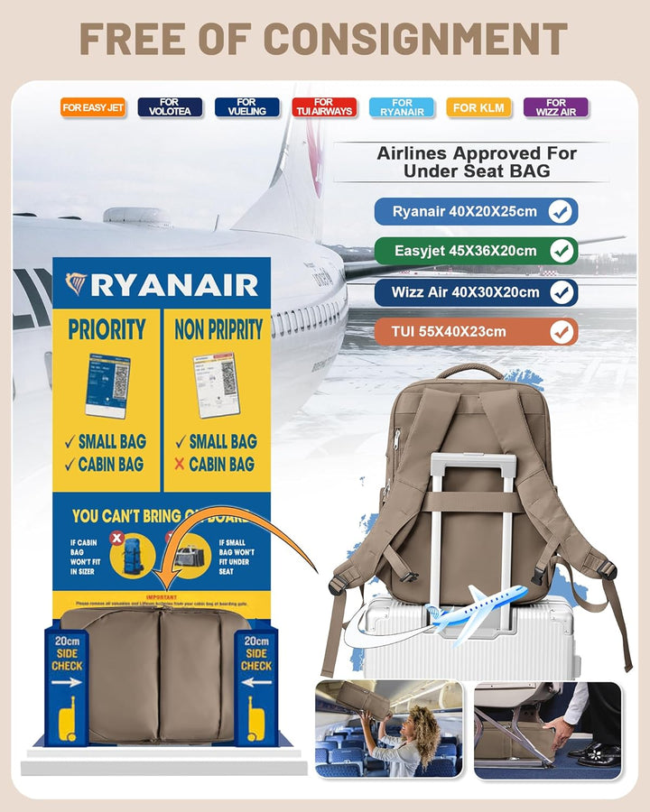 Vakuum Rucksack,Ryanair Handgepäck Rucksack 40x20x25, Vakuum Airbag Reiserucksack Mit Vakuumsystem D
