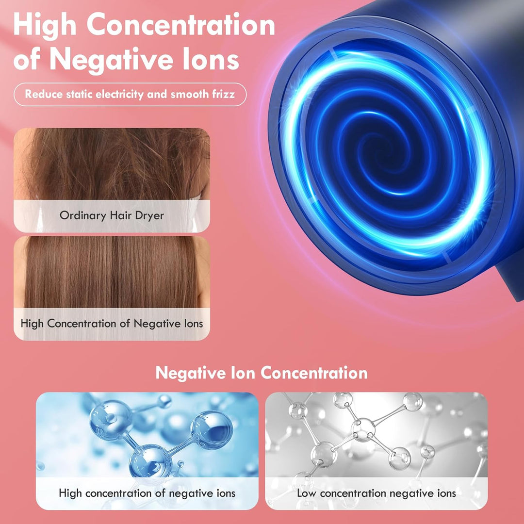 Hairstyler 5 in 1, NDLT Hohe Konzentration Negativer Lonen Multi Haarstyler Haartrockner, Föhnbürste