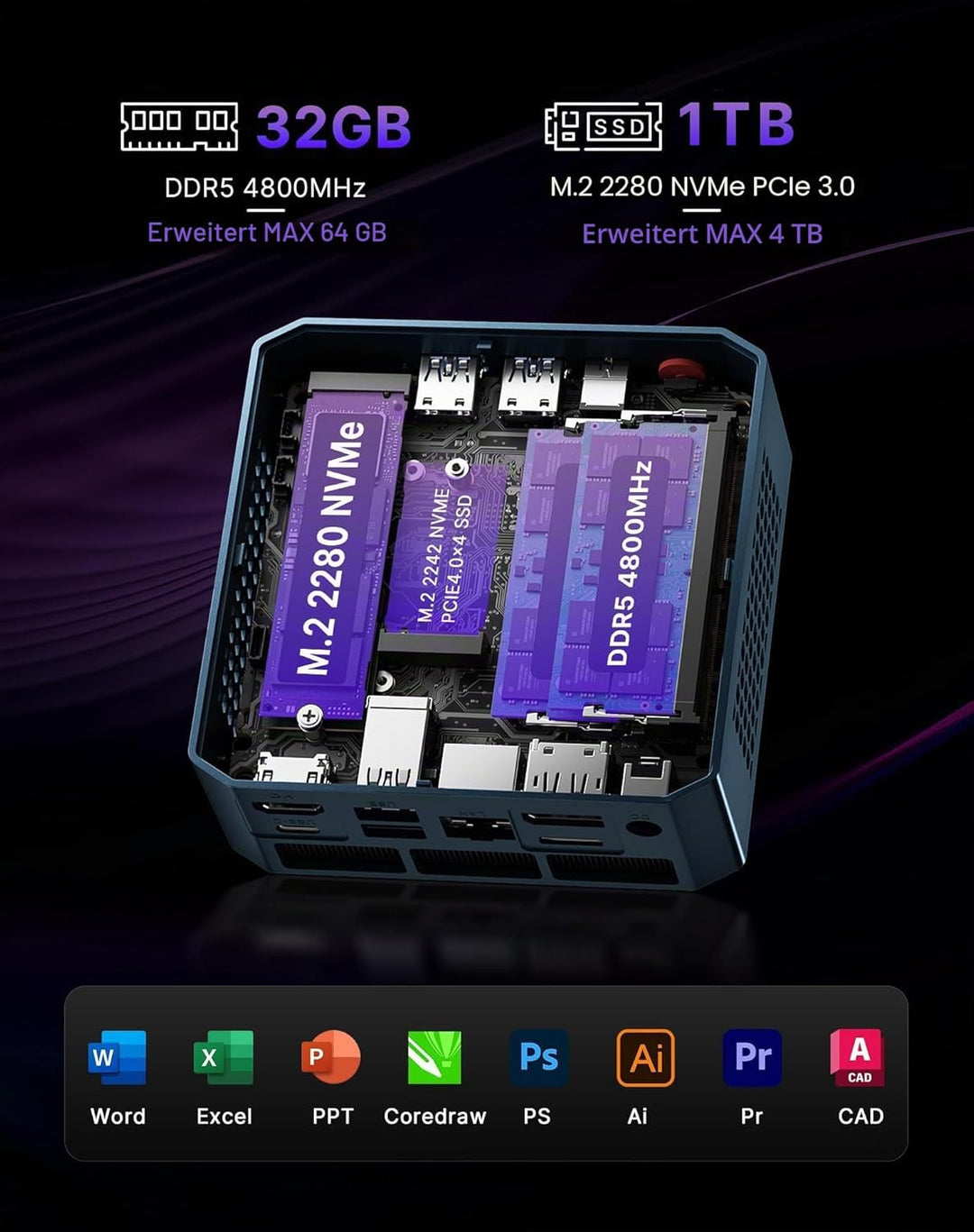 A2 Mini PC Workstation, Con Intel Core i9-13900HK Processors(14/20T), bis zu 5.4GHz, 32GB DDR5 5200M