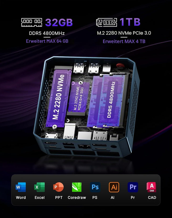 A2 Mini PC Workstation, Con Intel Core i9-13900HK Processors(14/20T), bis zu 5.4GHz, 32GB DDR5 5200M