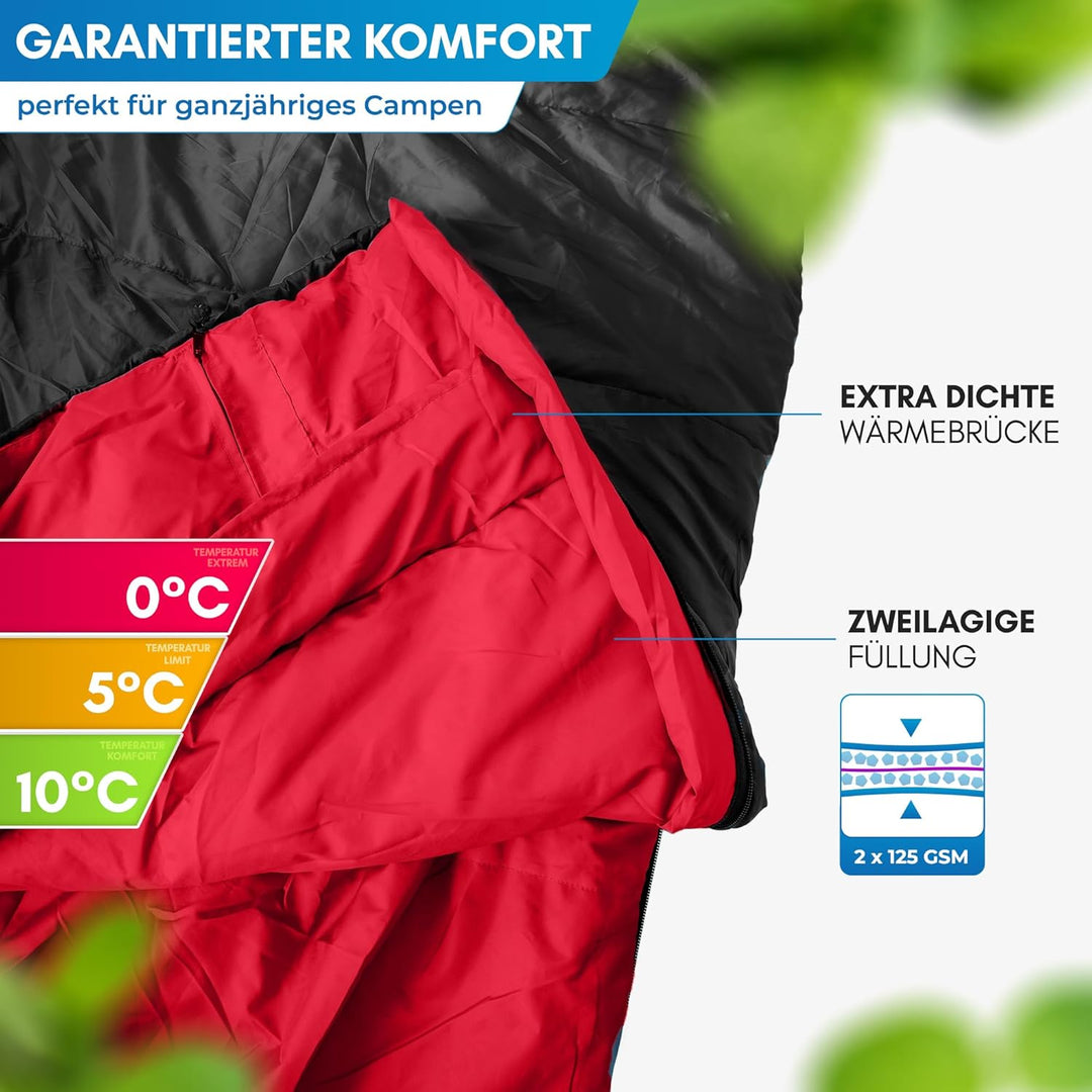 NORDMUT® Deckenschlafsack Erwachsene mit Zwei-Wege YKK-Reissverschluss – kleines Packmass & Ultralei