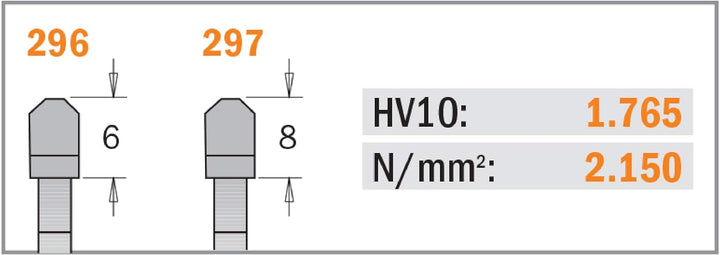 CMT Orange Tools Kreissägeblatt HW 216 x 2,8 / 2,2 x 30 Z=64 TCG - 297.064.09M - für eisenfreies Mat