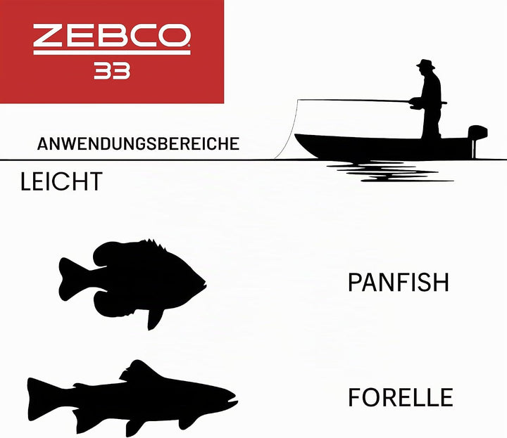 Zebco 33 Micro Spincast Angelrolle, Grösse 10 Rolle, wechselbare Rechts- oder Linkshänder-Apportieru