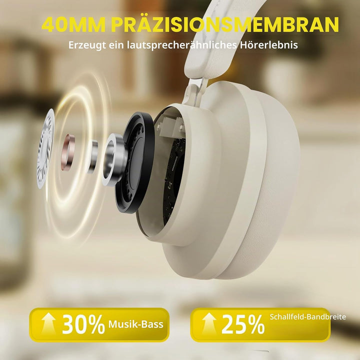 ATTACK SHARK G500 Kabelloser Kopfhörer mit Active Noise Cancelling, Over Ear Bluetooth Headset mit I