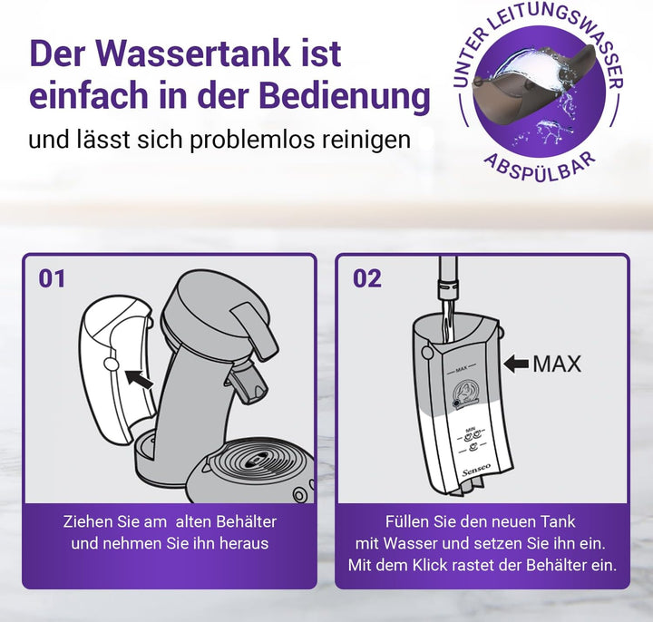 Vioks.pro Wasserbehälter 0,7 L Ersatz für Wassertank Senseo Philips HD5011/01 422225948665 422225948