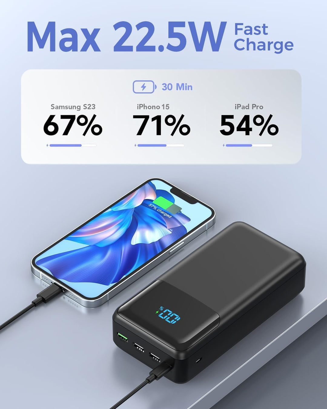 Power Bank 60000 mAh Grosse kapazitäten, USB C 22.5W Schnellladung | 4 Ausgängen und 2 Eingängen Ext