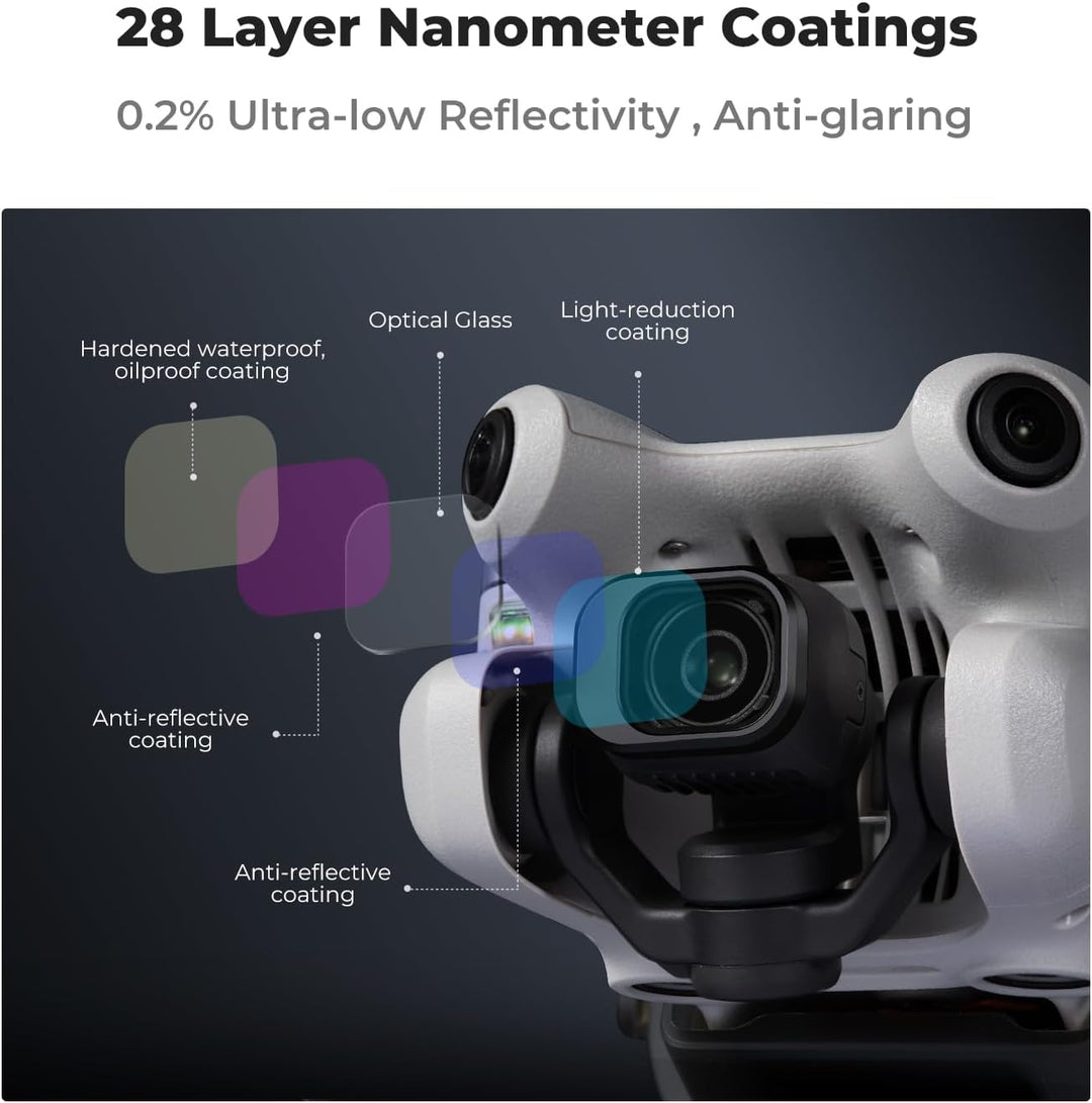K&F Concept Mini 4 Pro Filter, mehrfach beschichtetes ND-Filterset für DJI Mini 4 Pro Drohnenzubehör