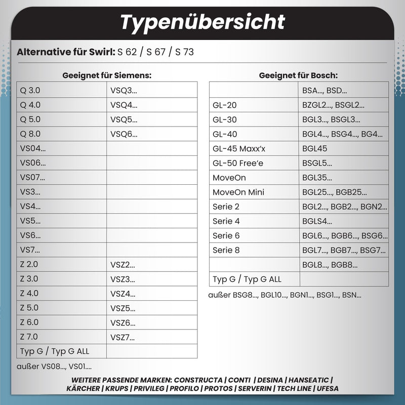 McFilter | 20 Staubsaugerbeutel als Alternative für Swirl S62, S67, S73 | geeignet für Siemens, Bosc