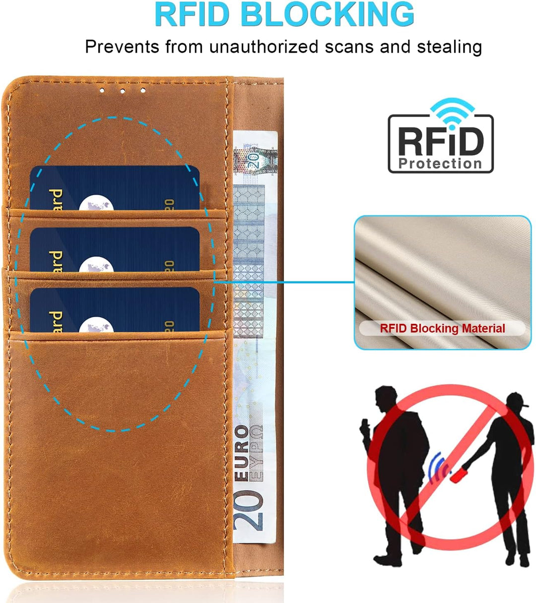 LENSUN Echtleder Hülle für Samsung Galaxy S23 Plus, Handyhülle [Echtes Leder] [Magnetverschluss] [RF