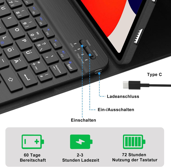 IVEOPPE Tastatur Hülle für Xiaomi Redmi Pad SE 11'', Deutsches QWERTZ-Layout, Bluetooth Abnehmbare T