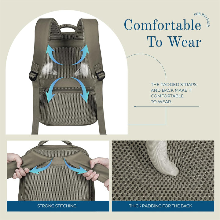 Lossga Für Ryanair Handgepäck 40x20x25 Handgepäck Rucksack Reiserucksack Flugzeug Rucksack 40x20x27