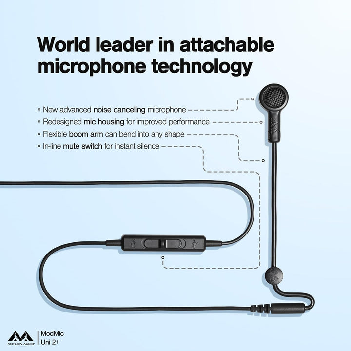 Antlion Audio ModMic Uni 2+