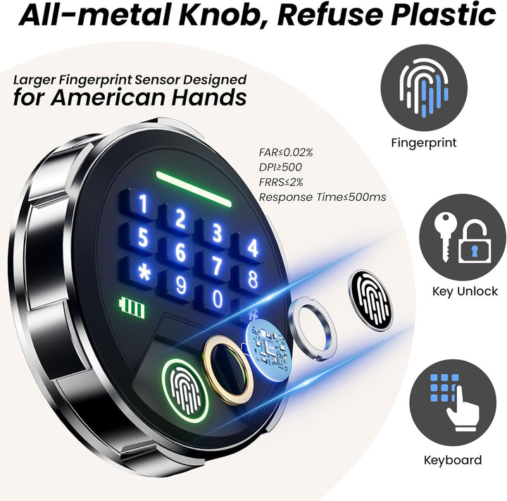 Smarter biometrischer Tresor mit Fingerabdruckschloss, kleiner Safe mit Silent-Modus, beleuchtetem T