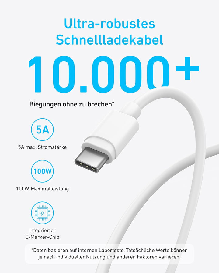 Anker 45W USB C Ladegerät, iPad Ladegerät, PPS-Schnellladen Netzteil für Samsung Galaxy S24 Ultra/S2