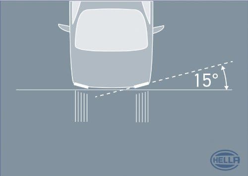 HELLA - LED-Tagfahrleuchtensatz - LEDayLine 15 - 12V - rechteckig - Einbau - Lichtscheibenfarbe: gla