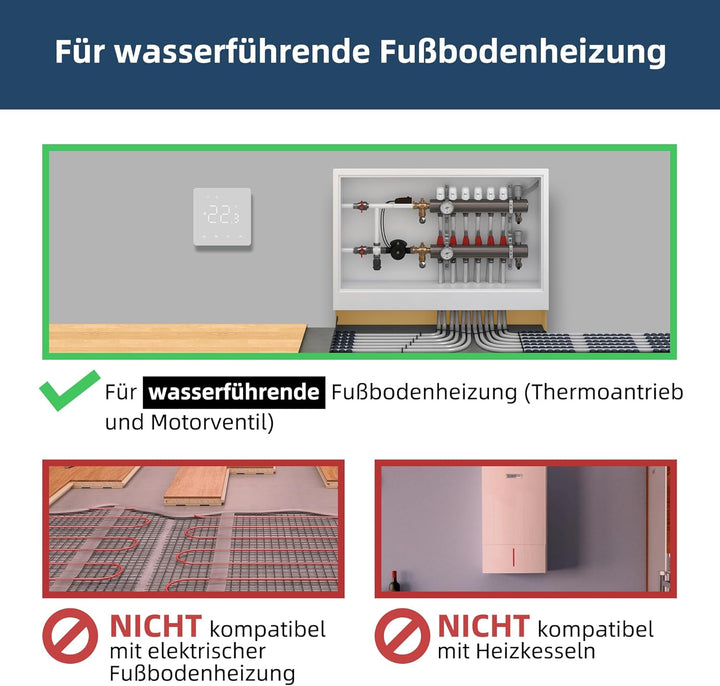 Beok Thermostat Fussbodenheizung Wasser, Raumthermostat Fussbodenheizung WiFi Digital, Tägliche Prog