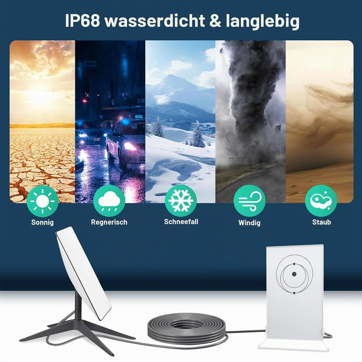 HanCenDa für Starlink Kabel 32FT/10M für Rechteck-Satellit V2, Wasserdichtes Ersatz-Verlängerungskab