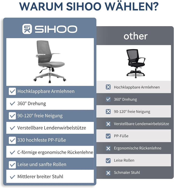 SIHOO Bürostuhl Ergonomisch Schreibtischstuhl mit Hochklappbaren Armlehnen Höhenverstellung Taillens