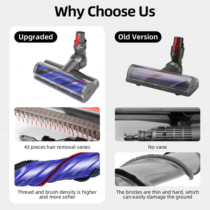Anti-Tangle-Staubsauger Bodenbürste Zubehör Kompatibel für Dyson V12 Detect Slim, Bürste Ersatzteile